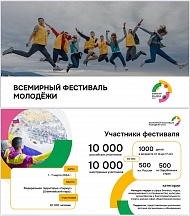 О Всемирном фестивале молодежи О Всемирном фестивале молодежи